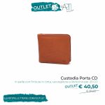 Raccoglitore Porta CD